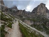 Passo di Costalunga / Karerpass - Roda di Vael / Rotwand